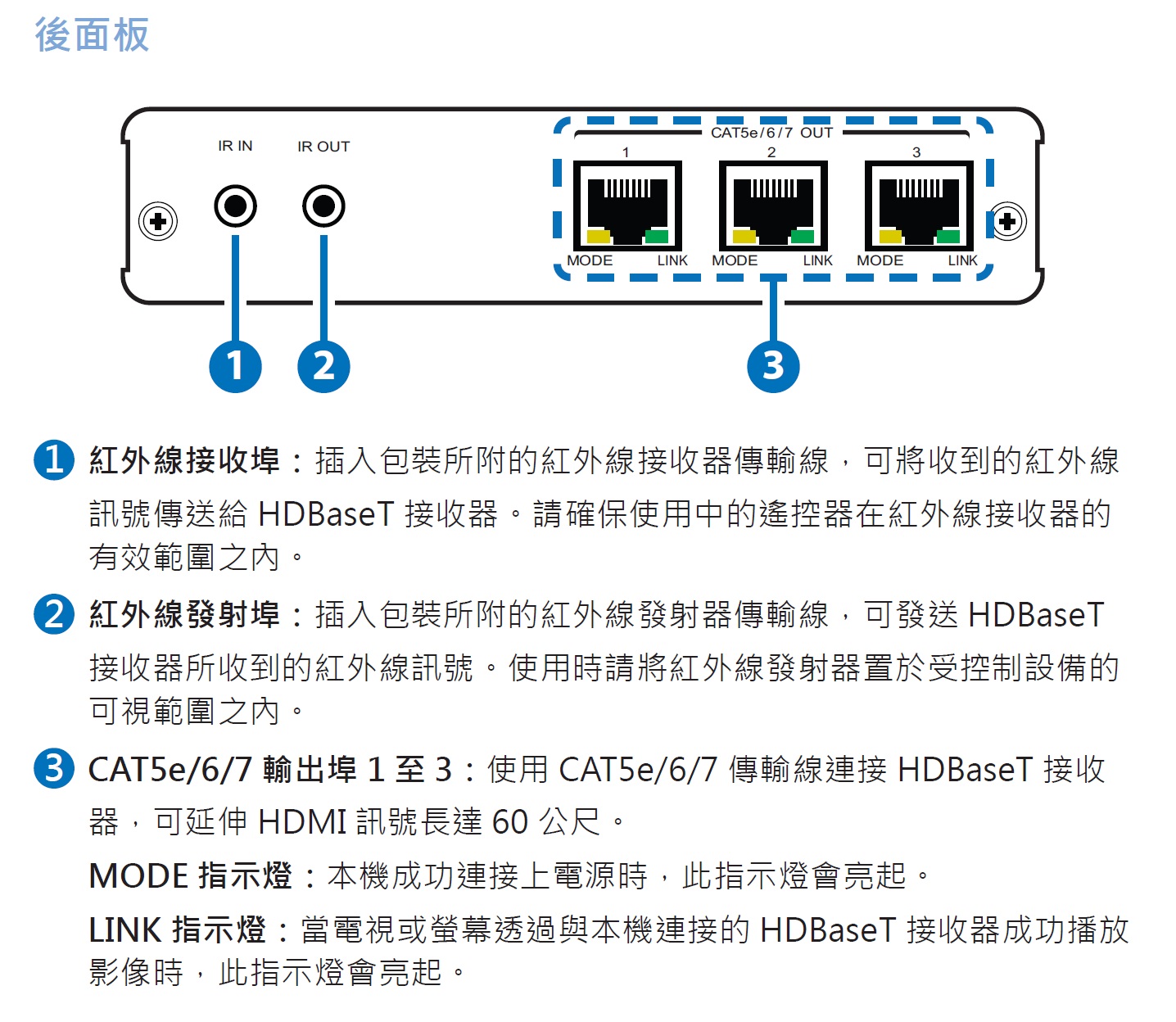 benevo hdbaset网线型3埠hdmi分配传送器,距离可达60m