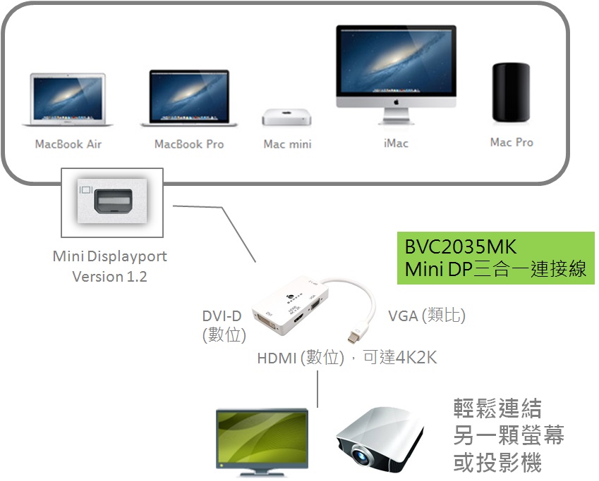 新开传奇sf1.99游戏截图1