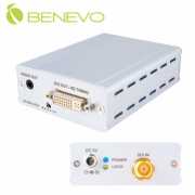 專業型3G/HD/SD SDI轉DVI影音訊號轉換器