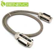 工業型 1M GPIB訊號連接線(IEEE-488)