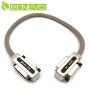 工業型 75cm GPIB訊號連接線(IEEE-488)