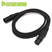 1.5米 XLR(Cannon接頭)公對母音訊連接線