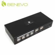磁吸型 4埠 HDMI+USB KVM電腦切換器
