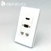 嵌入面板型 HDMI+VGA+2個Gigalan網路插座