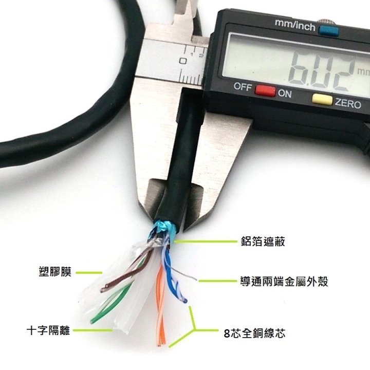 BENEVO 30cm Cat6 RJ45 延長線 - 尺寸圖 3